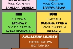 houseleaders1