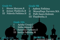 qirath